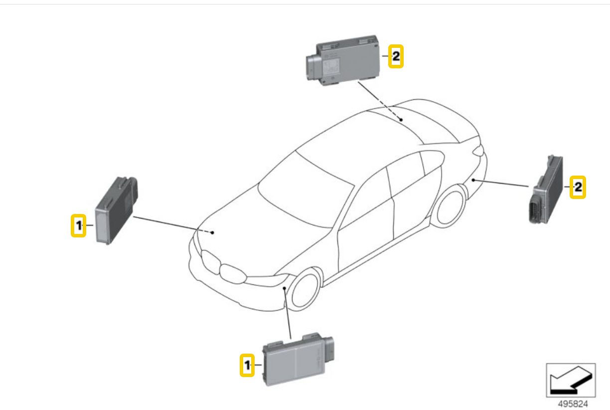 SENSORE RADAR SENSORE CAMBIO CORSIA BMW 3 G20 5 G30 F90 M5 G31 6 G32 GT 8 G14 G15 X3 G01 X4 G02 X5 G05 X7 G07 Z4 G29 Phantom RR11 RR12 RR31 66326895290